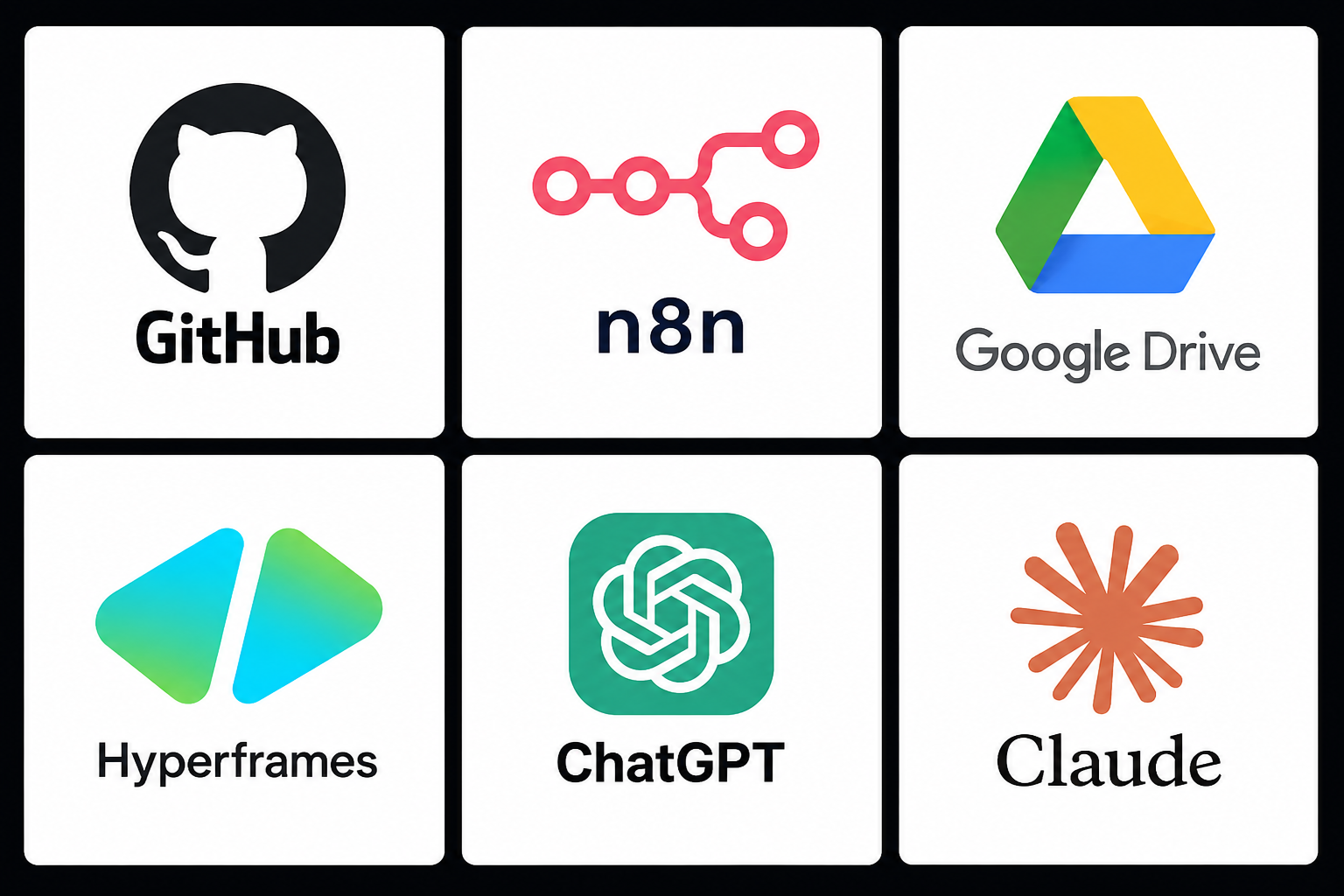 Integration logo grid for GitHub, n8n, Google Drive, HyperFrames, ChatGPT, and Claude.