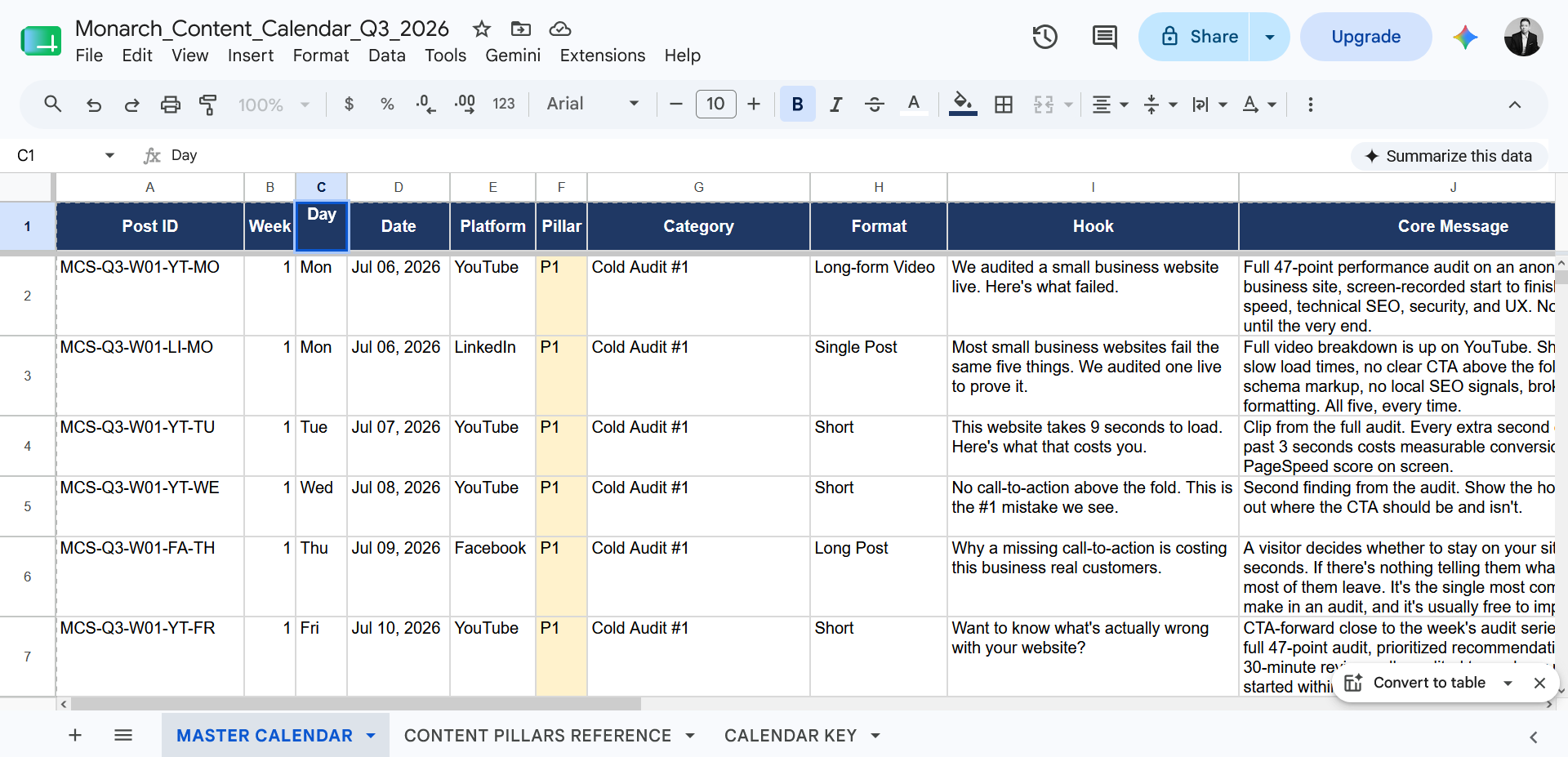 Rubato content calendar spreadsheet showing planned posts by date, platform, category, format, hook, and core message.
